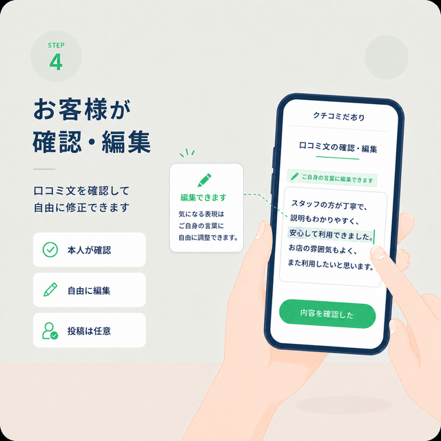 STEP 4 お客様が確認・編集